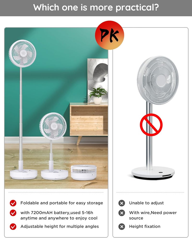Primevolve Portable Oscillating Standing Fan,Rechargeable Battery Operated USB Floor Table Desk Fan with Remote, Bedroom Camping Travel Fans White 7.7" - Image 2
